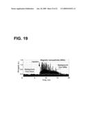 DEVICE AND METHOD FOR IN VIVO FLOW CYTOMETRY USING THE DETECTION OF PHOTOACOUSTIC WAVES diagram and image