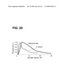 DEVICE AND METHOD FOR IN VIVO FLOW CYTOMETRY USING THE DETECTION OF PHOTOACOUSTIC WAVES diagram and image