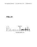 DEVICE AND METHOD FOR IN VIVO FLOW CYTOMETRY USING THE DETECTION OF PHOTOACOUSTIC WAVES diagram and image