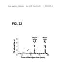 DEVICE AND METHOD FOR IN VIVO FLOW CYTOMETRY USING THE DETECTION OF PHOTOACOUSTIC WAVES diagram and image