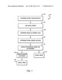 PATIENT BREATHING MODELING diagram and image