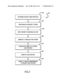 PATIENT BREATHING MODELING diagram and image