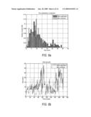 PATIENT BREATHING MODELING diagram and image