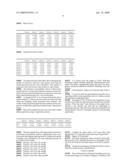 PATIENT BREATHING MODELING diagram and image