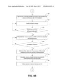 Apparatuses and Methods for Diagnosing and Treating Respiratory Conditions diagram and image