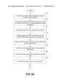 Apparatuses and Methods for Diagnosing and Treating Respiratory Conditions diagram and image