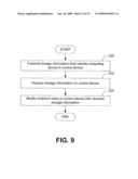 Apparatuses and Methods for Diagnosing and Treating Respiratory Conditions diagram and image