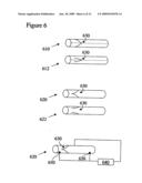 Arterio-venous shunt devices diagram and image