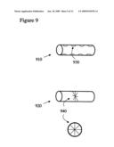 Arterio-venous shunt devices diagram and image