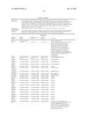 Transdermal treatment device and method diagram and image