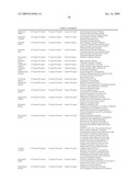 Transdermal treatment device and method diagram and image