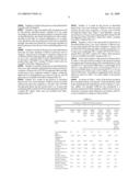 COMPRESSION RESISTANT NONWOVENS diagram and image