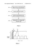 MEDICAL TREATMENT USING PULSED ENERGY diagram and image