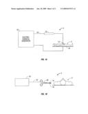 Dual Synchro-Resonant Electrosurgical Apparatus with Bi-Directional Magnetic Coupling diagram and image