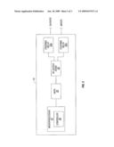 Dual Synchro-Resonant Electrosurgical Apparatus with Bi-Directional Magnetic Coupling diagram and image