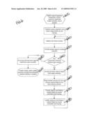 SURGICAL APPARATUS diagram and image