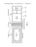 Transfer Coil Architecture diagram and image