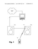 System and Method for Request, Delivery and Use of Multimedia Files for Audiovisual Entertainment diagram and image