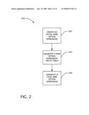 WIRE OPTION EXPRESSIONS IN WIRING HARNESS DESIGNS diagram and image