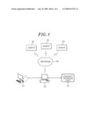 NETWORK-BASED ROBOT SYSTEM AND METHOD FOR PERFORMING CONTENT TRANSMISSION/EXECUTION THEREIN diagram and image