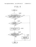 Diagnostic system for automatic transmission diagram and image