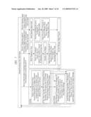 VEHICLE ELECTRONIC SYSTEM AND VEHICLE diagram and image