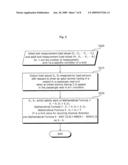 PASSENGER DIFFERENTIATING APPARATUS WITH INDEPENDENT FRAME STRUCTURE diagram and image