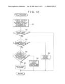 System and method for controlling power transmission apparatus for vehicle diagram and image