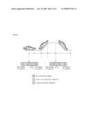 SYSTEM FOR PROVIDING FUEL-EFFICIENT DRIVING INFORMATION FOR VEHICLES diagram and image