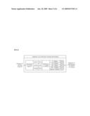 SYSTEM FOR PROVIDING FUEL-EFFICIENT DRIVING INFORMATION FOR VEHICLES diagram and image