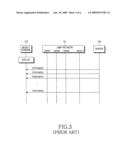 METHOD FOR EXCHANGING MESSAGES IN A NAVIGATION SYSTEM USING VISIBLE LIGHT COMMUNICATIONS diagram and image