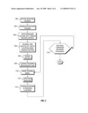 CHARACTERIZING AN EARTH SUBTERRANEAN STRUCTURE BY ITERATIVELY PERFORMING INVERSION BASED ON A FUNCTION diagram and image