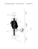 Ethernet service testing and verification diagram and image