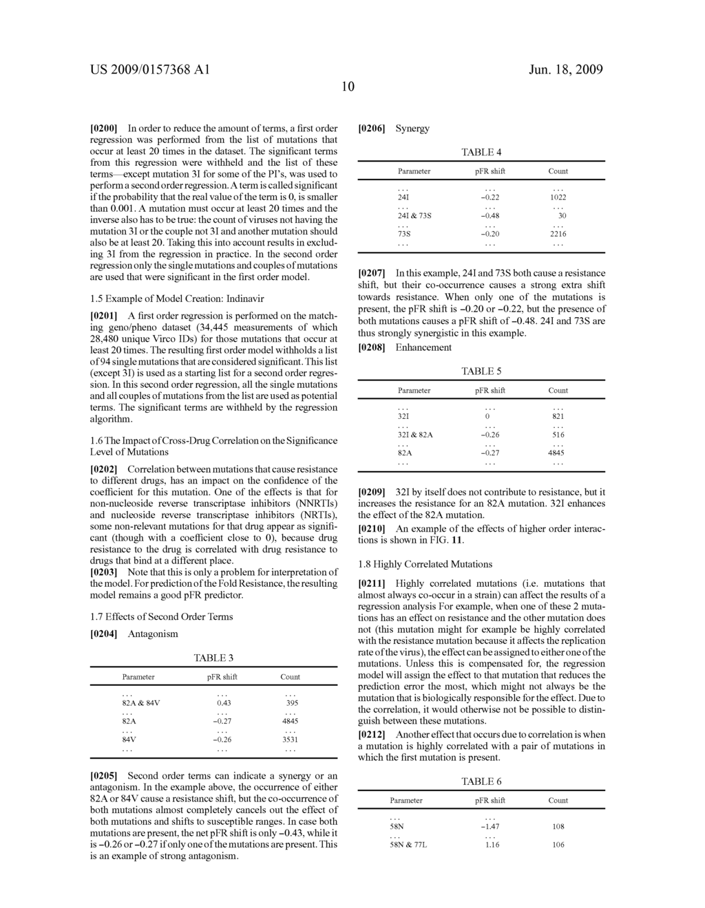 COMPUTATIONAL METHOD FOR PREDICTING THE CONTRIBUTION OF MUTATIONS TO THE DRUG RESISTANCE PHENOTYPE EXHIBITED BY HIV BASED ON A LINEAR REGRESSION ANALYSIS OF THE LOG FOLD RESISTANCE - diagram, schematic, and image 32