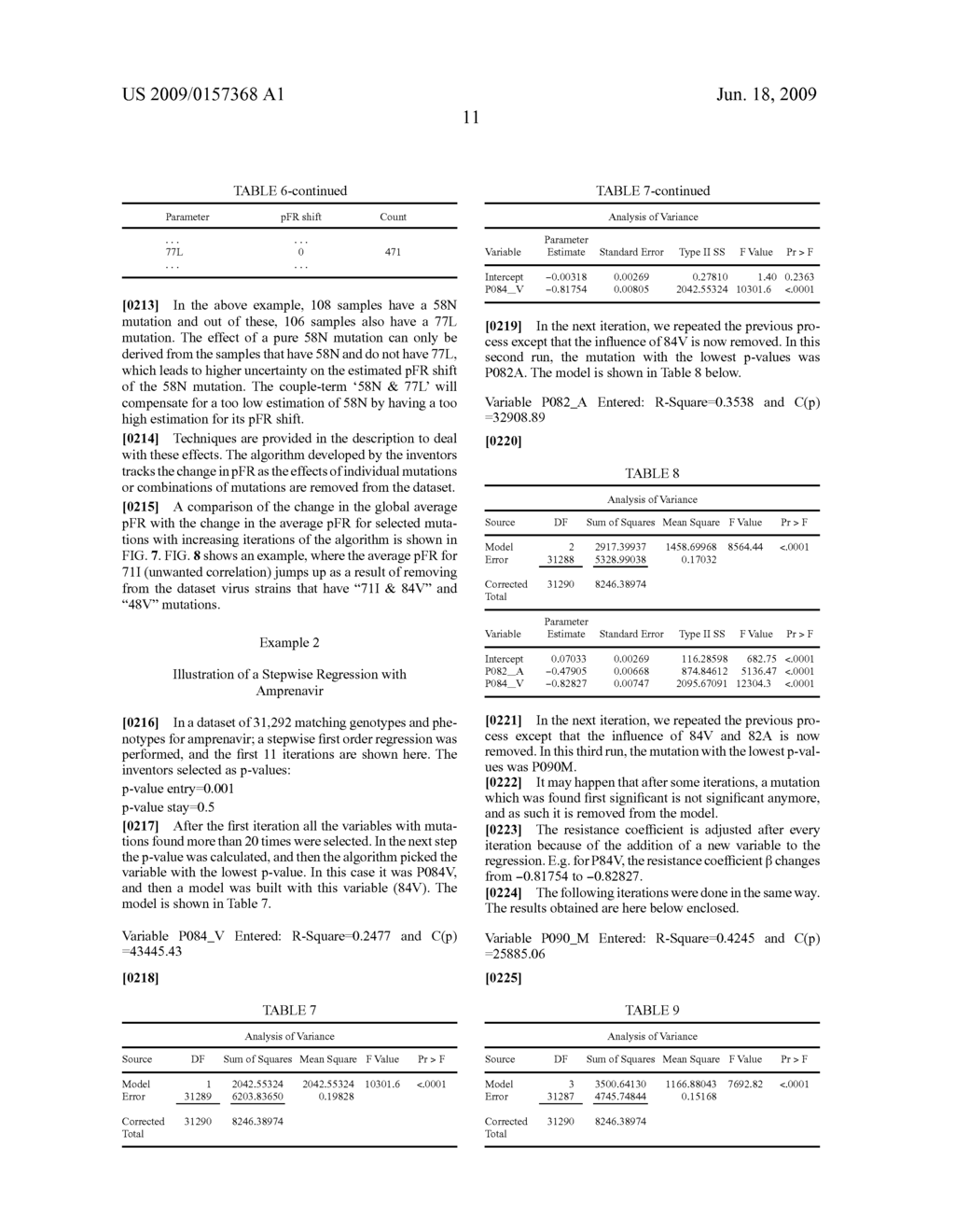 COMPUTATIONAL METHOD FOR PREDICTING THE CONTRIBUTION OF MUTATIONS TO THE DRUG RESISTANCE PHENOTYPE EXHIBITED BY HIV BASED ON A LINEAR REGRESSION ANALYSIS OF THE LOG FOLD RESISTANCE - diagram, schematic, and image 33