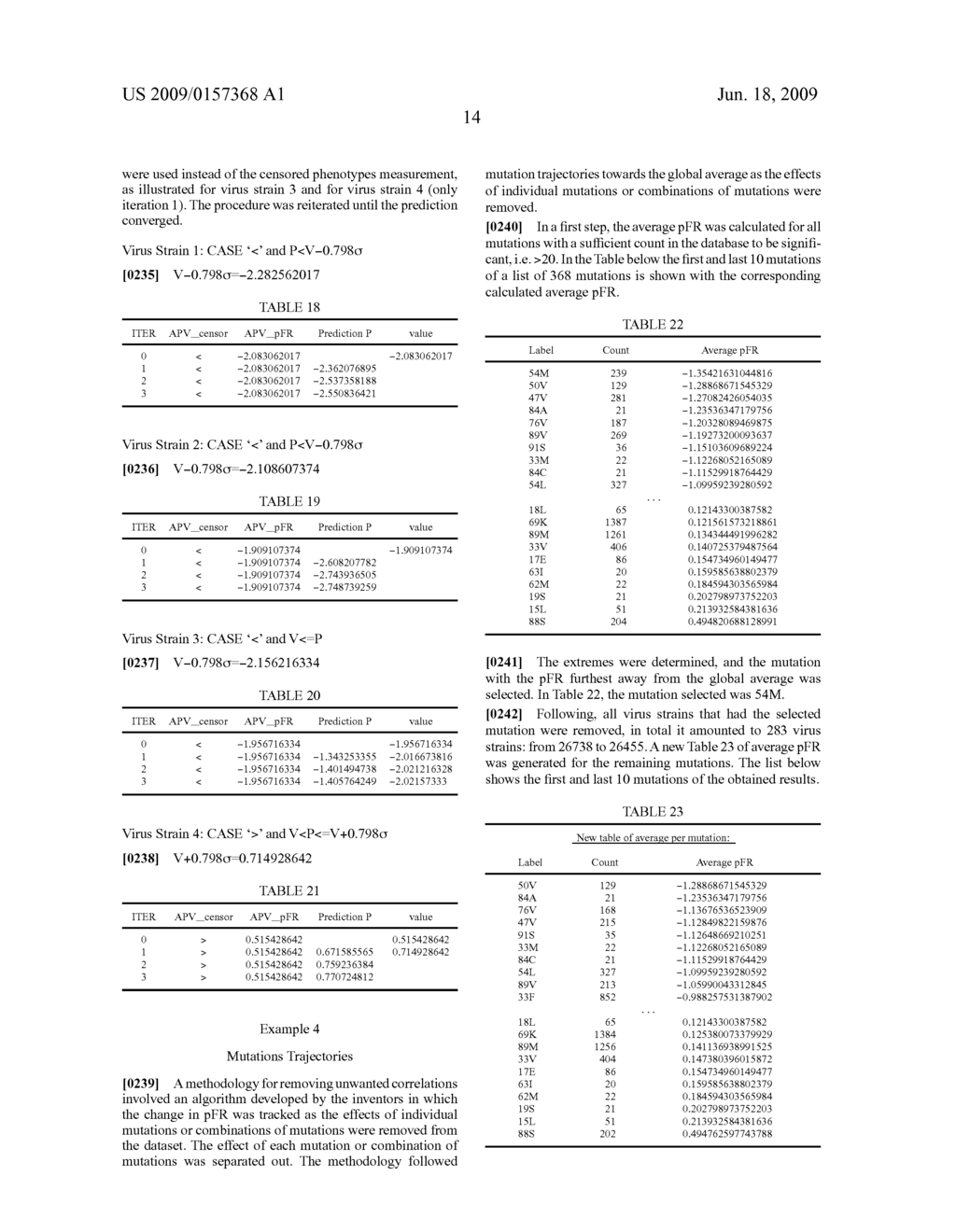 COMPUTATIONAL METHOD FOR PREDICTING THE CONTRIBUTION OF MUTATIONS TO THE DRUG RESISTANCE PHENOTYPE EXHIBITED BY HIV BASED ON A LINEAR REGRESSION ANALYSIS OF THE LOG FOLD RESISTANCE - diagram, schematic, and image 36