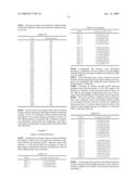 COMPUTATIONAL METHOD FOR PREDICTING THE CONTRIBUTION OF MUTATIONS TO THE DRUG RESISTANCE PHENOTYPE EXHIBITED BY HIV BASED ON A LINEAR REGRESSION ANALYSIS OF THE LOG FOLD RESISTANCE diagram and image