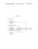 COMPUTING METHOD OF MOTOR MODEL, MOTOR SIMULATION METHOD, MOTOR SIMULATION APPARATUS, MOTOR-MODEL COMPUTING PROGRAM, SIMULATION METHOD AND SIMULATION PROGRAM diagram and image