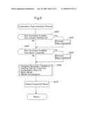 COMPUTING METHOD OF MOTOR MODEL, MOTOR SIMULATION METHOD, MOTOR SIMULATION APPARATUS, MOTOR-MODEL COMPUTING PROGRAM, SIMULATION METHOD AND SIMULATION PROGRAM diagram and image