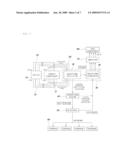 SIMULATION TEST SYSTEM AND METHOD FOR TESTING VEHICLE ELECTRONIC COMPONENT diagram and image