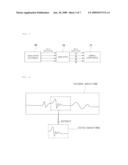 SIMULATION TEST SYSTEM AND METHOD FOR TESTING VEHICLE ELECTRONIC COMPONENT diagram and image