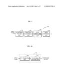 Method and apparatus for detecting noise diagram and image