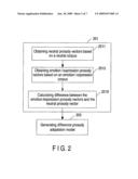 METHOD AND APPARATUS FOR TRAINING DIFFERENCE PROSODY ADAPTATION MODEL, METHOD AND APPARATUS FOR GENERATING DIFFERENCE PROSODY ADAPTATION MODEL, METHOD AND APPARATUS FOR PROSODY PREDICTION, METHOD AND APPARATUS FOR SPEECH SYNTHESIS diagram and image