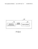 METHOD AND APPARATUS FOR TRAINING DIFFERENCE PROSODY ADAPTATION MODEL, METHOD AND APPARATUS FOR GENERATING DIFFERENCE PROSODY ADAPTATION MODEL, METHOD AND APPARATUS FOR PROSODY PREDICTION, METHOD AND APPARATUS FOR SPEECH SYNTHESIS diagram and image