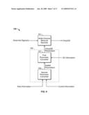 METHODS AND APPARATUSES FOR ENCODING AND DECODING OBJECT-BASED AUDIO SIGNALS diagram and image