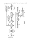 Method For Streaming Through A Data Service Over A Radio Link Subsystem diagram and image