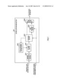 SPEECH ENCODING APPARATUS AND SPEECH ENCODING METHOD diagram and image