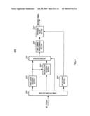 SPEECH ENCODING APPARATUS AND SPEECH ENCODING METHOD diagram and image