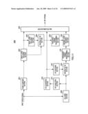 SPEECH ENCODING APPARATUS AND SPEECH ENCODING METHOD diagram and image