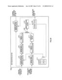 SPEECH ENCODING APPARATUS AND SPEECH ENCODING METHOD diagram and image